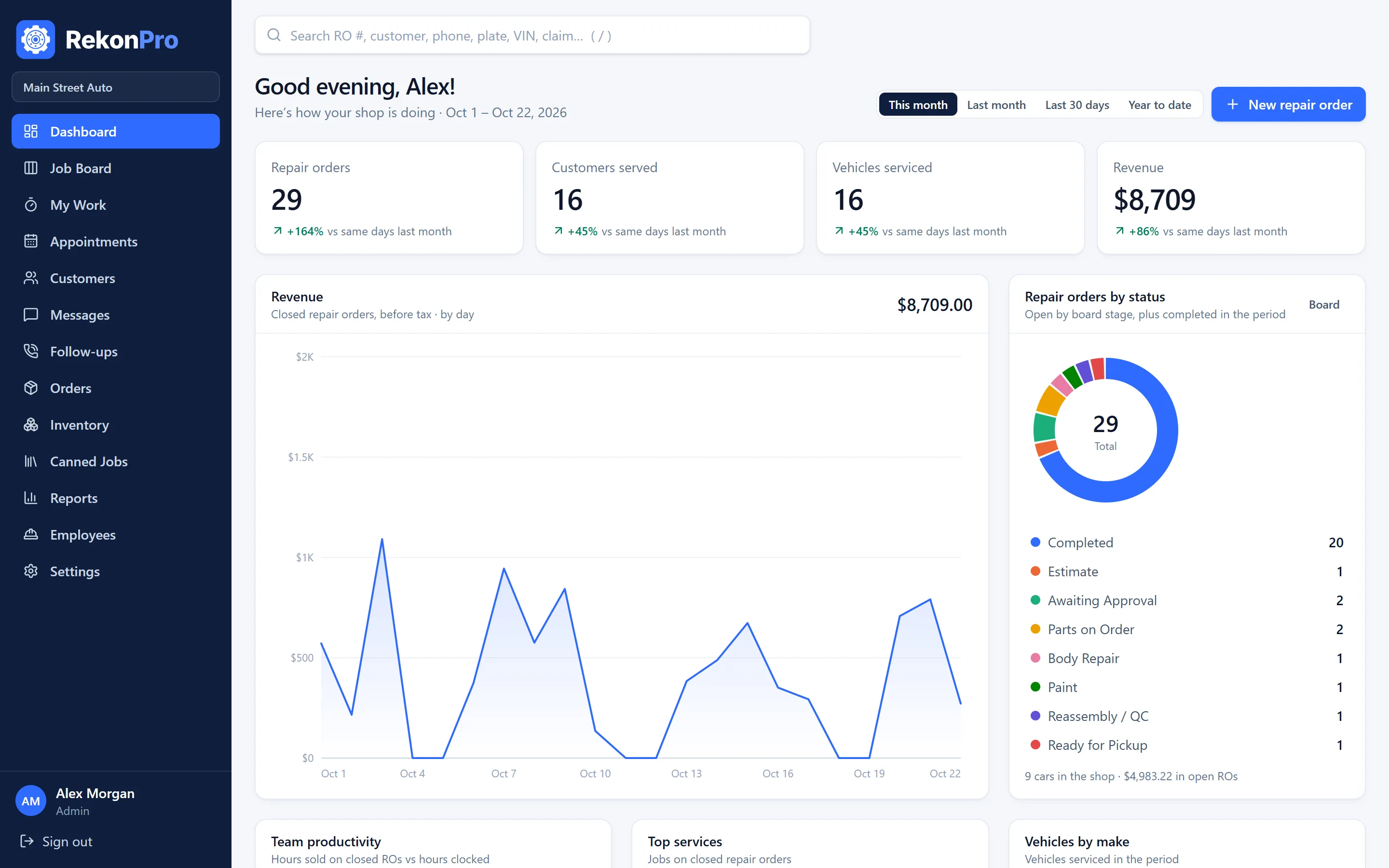 RekonPro dashboard